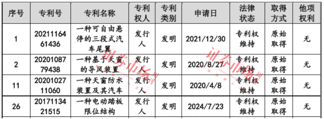 eBET真人 eBET真人官方网址毓恬冠佳获注册批文 “核心技术”被重点问询(图2)